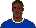 Thierno Barry