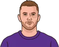 Edin Džeko