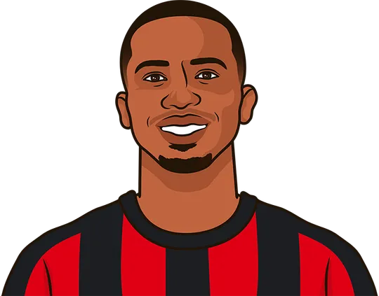 Willian pacho vs Bayern munchen