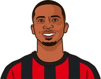 willian pacho stats vs mainz