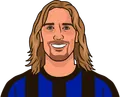 Gabriel Batistuta
