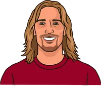 batistuta stats with roma