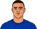 Mason Greenwood