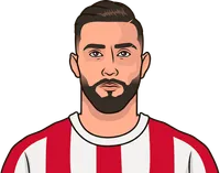 Valentín Castellanos