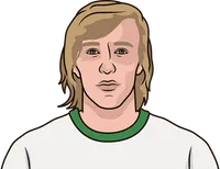 Günter Netzer stats with M'gladbach