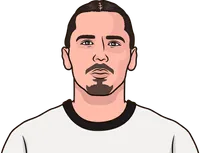 what is the roster for hamburger sv