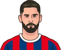 heidenheim vs leverkusen last 15 games