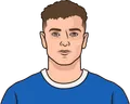 Fisnik Asllani