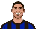Achraf Hakimi