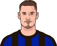 inter matches with +5 goals conceded