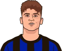 sebastiano esposito stats with inter