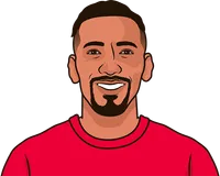 jérôme boateng stats vs kaiserslautern