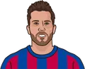 Jordi Alba
