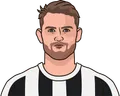 Matthijs de Ligt