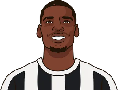 Pogba