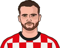 kevin stöger stats vs fürth