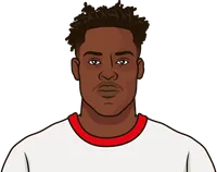 Yann Aurel Bisseck