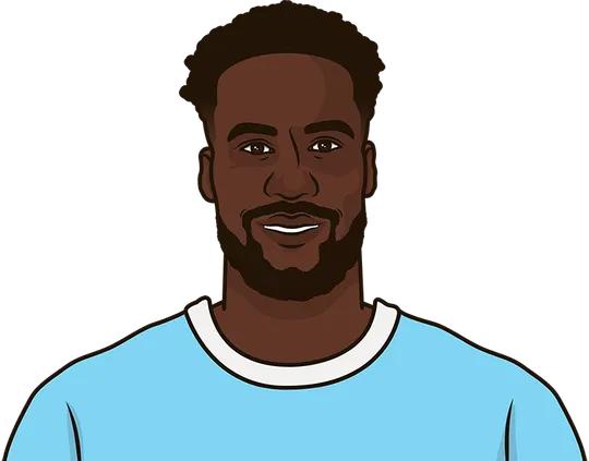 Boulaye Dia stats vs udinese