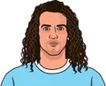 Mattéo Guendouzi