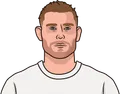 James Milner