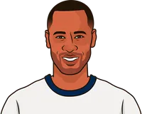 bolton wanderers most points in a season