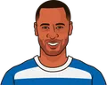Les Ferdinand