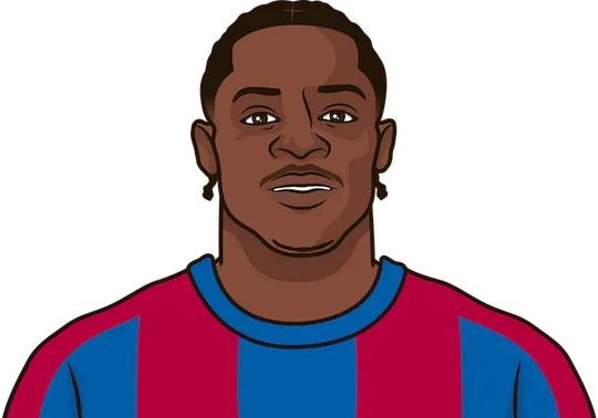 Levante last 10 matches corner kicks