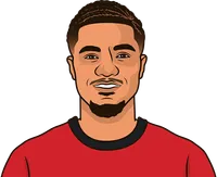 bayer leverkusen last 5 games