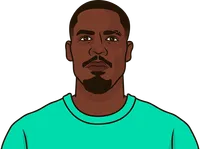 most clean sheet in 2021