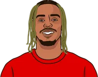 Barcola g/a last 3 seasons