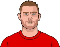 liverpool last 10 games vs manchester city