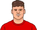 Milos Kerkez