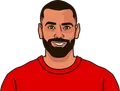 Mohamed Salah