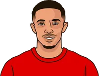 trent alexander-arnold stats in 2025