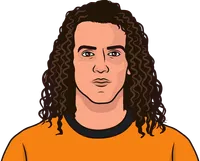 Mattéo Guendouzi