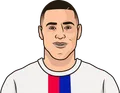 Karim Benzema