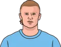 Erling Haaland