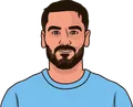 Ilkay Gündogan