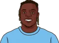 Jérémy Doku