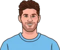 John Stones