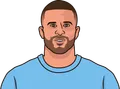 Kyle Walker