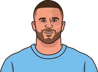 kyle walker stats last 5 years