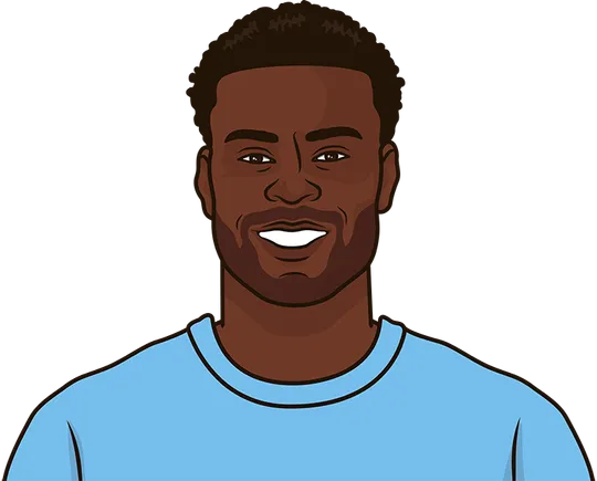 man city home games 2025/26