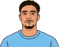 Omar Marmoush