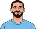 Rayan Aït-Nouri