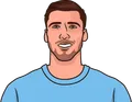 Rúben Dias