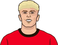 most fouled man utd player last 5 games