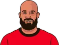 Bryan Mbeumo
