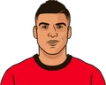 Casemiro