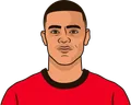 Mason Greenwood